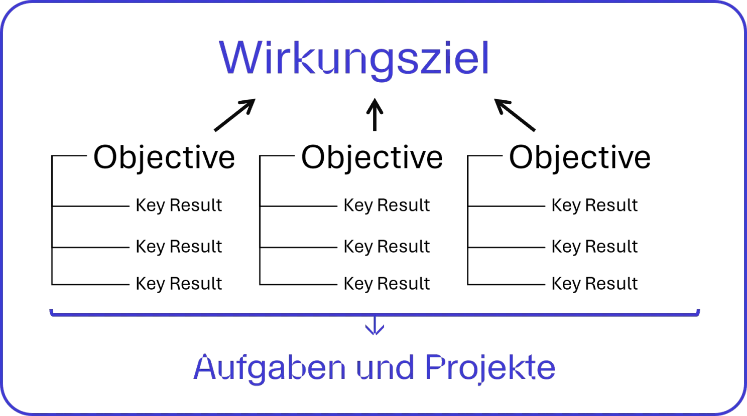 0_dn-uIpqWw6p-yztg
