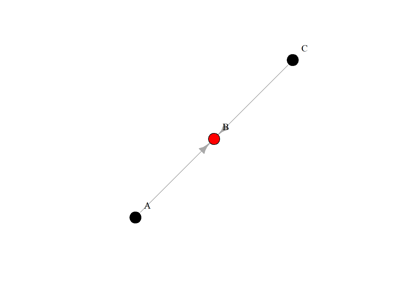 Grafik10