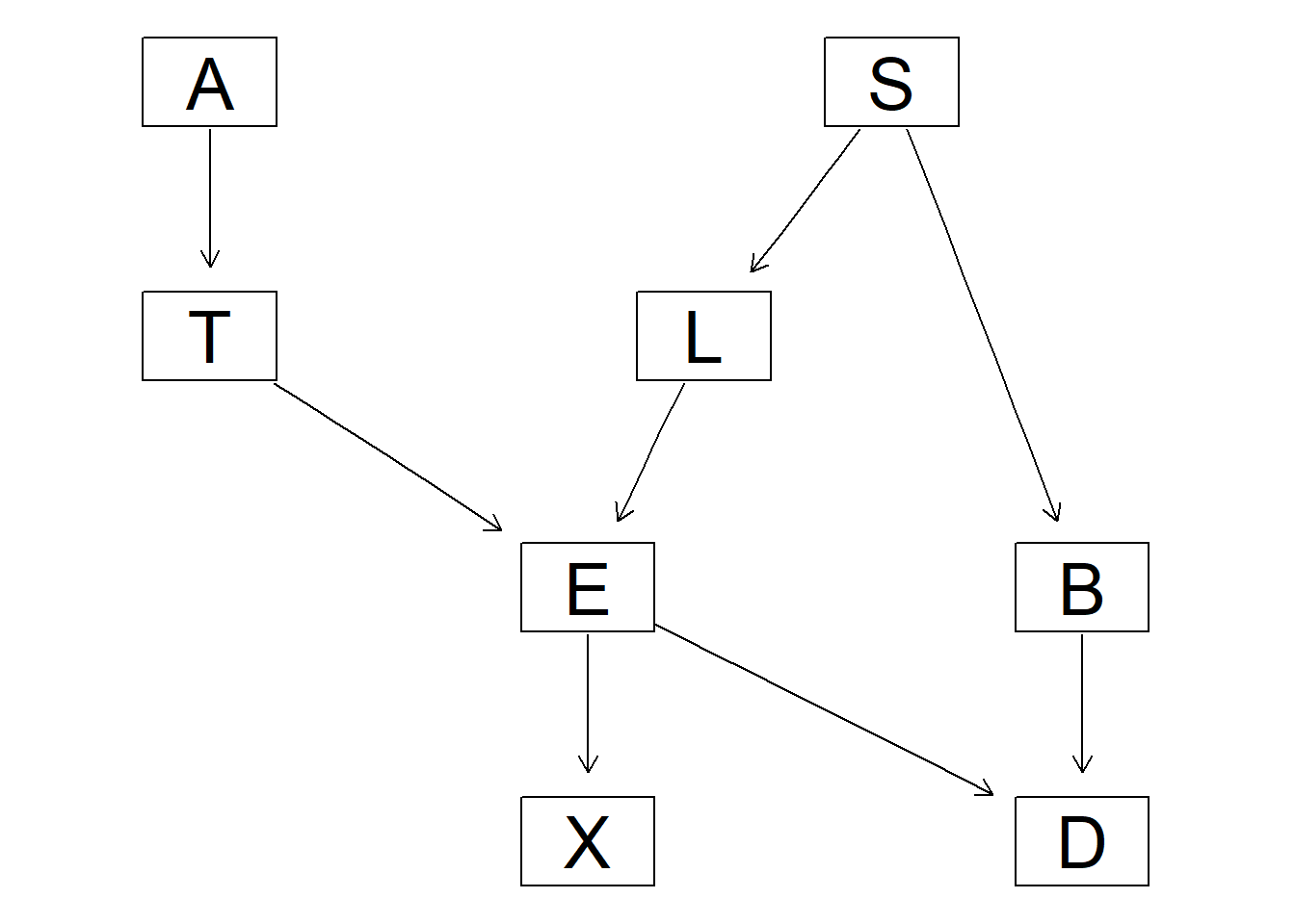 Grafik12