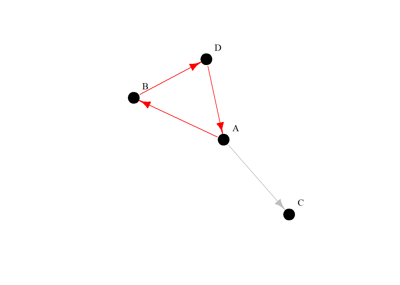 Grafik4